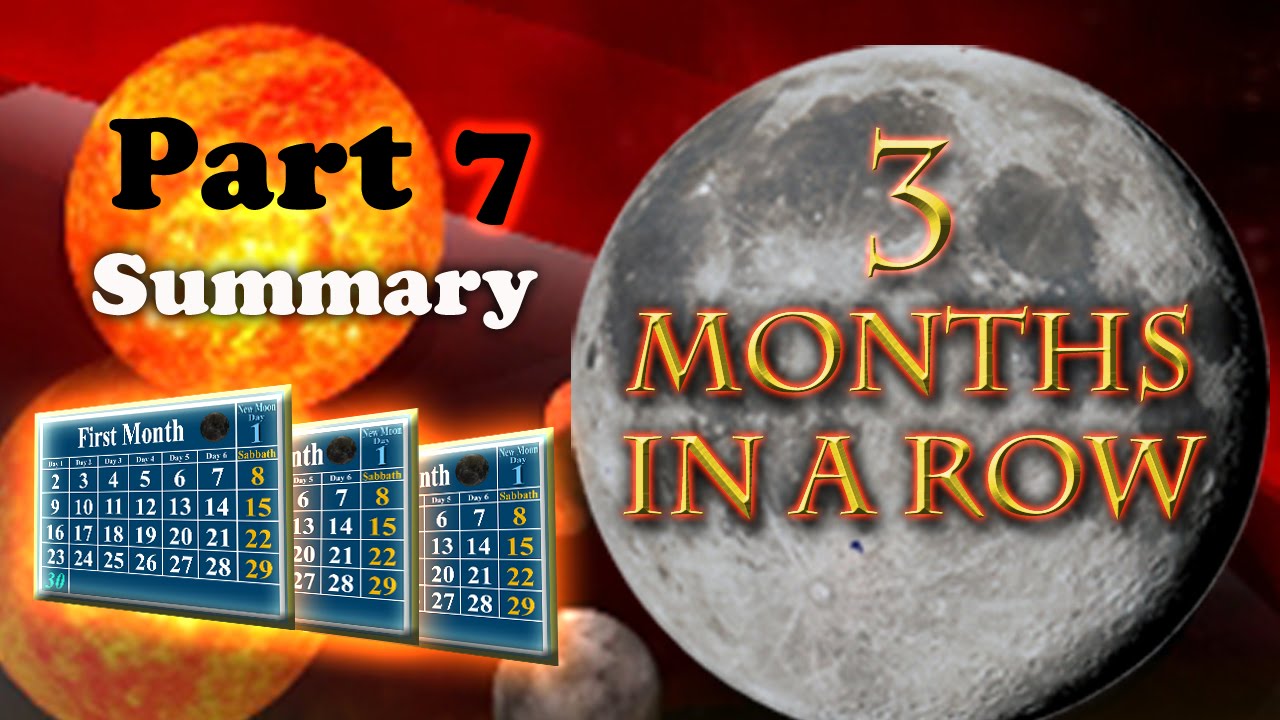 Lunar Sabbaths: Three Months in a Row | Part 7 - Summary - YouTube
