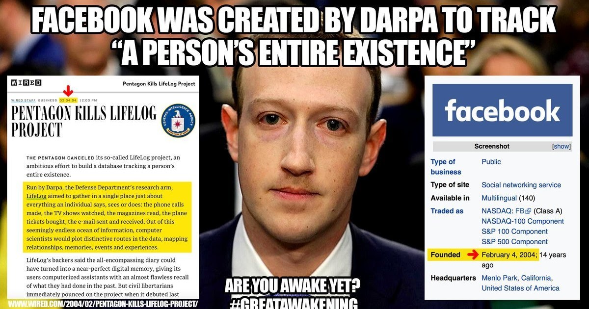 Letter from Alleged Insider Claims Zuckerberg Did NOT Create Facebook and is a Frontman for Military Intelligence | Humans Are Free