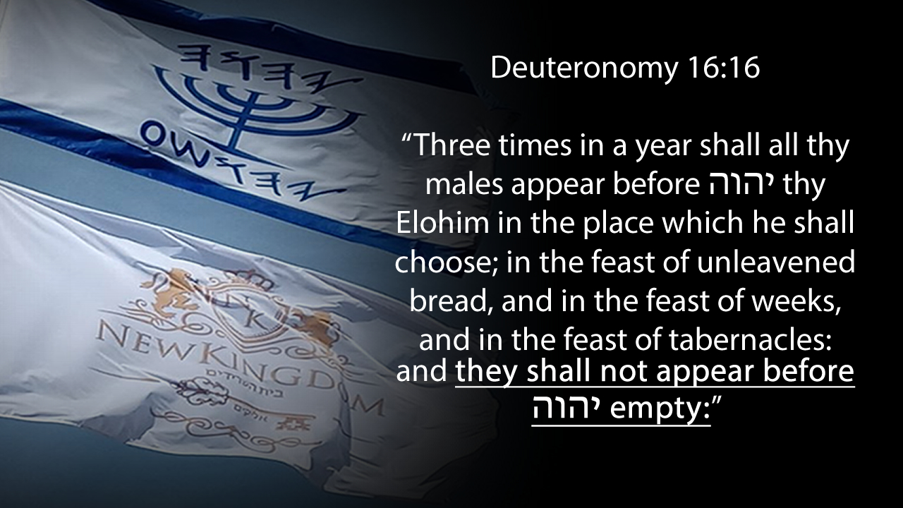 Honor יהוה Elohim! - Remnant House — Remnant House